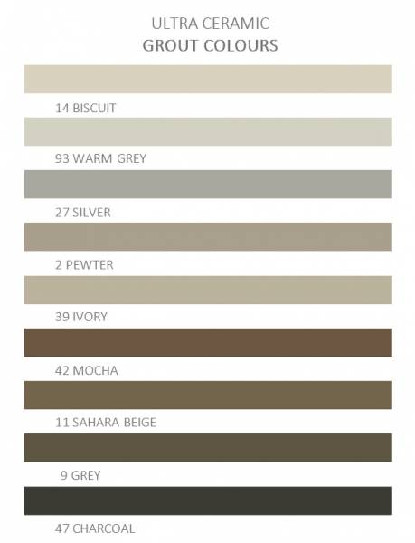 Ultra Grout Colour Chart